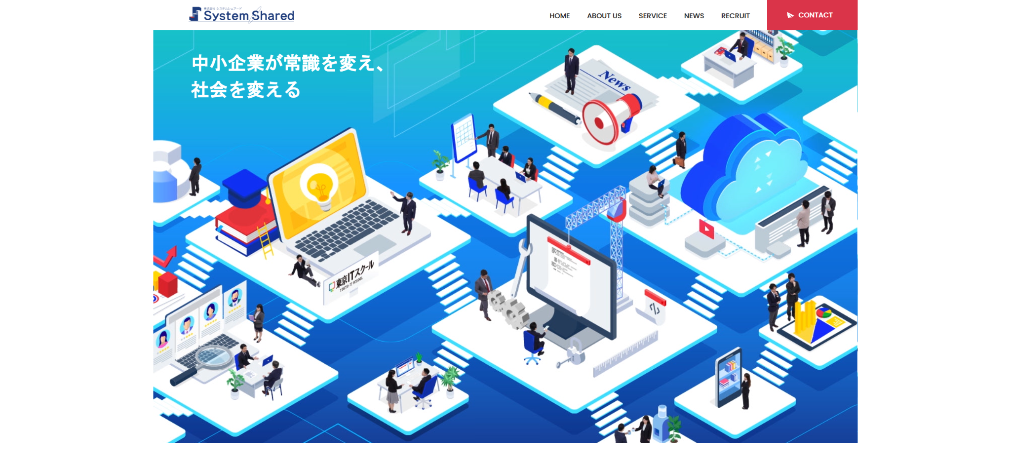 株式会社システムシェアード