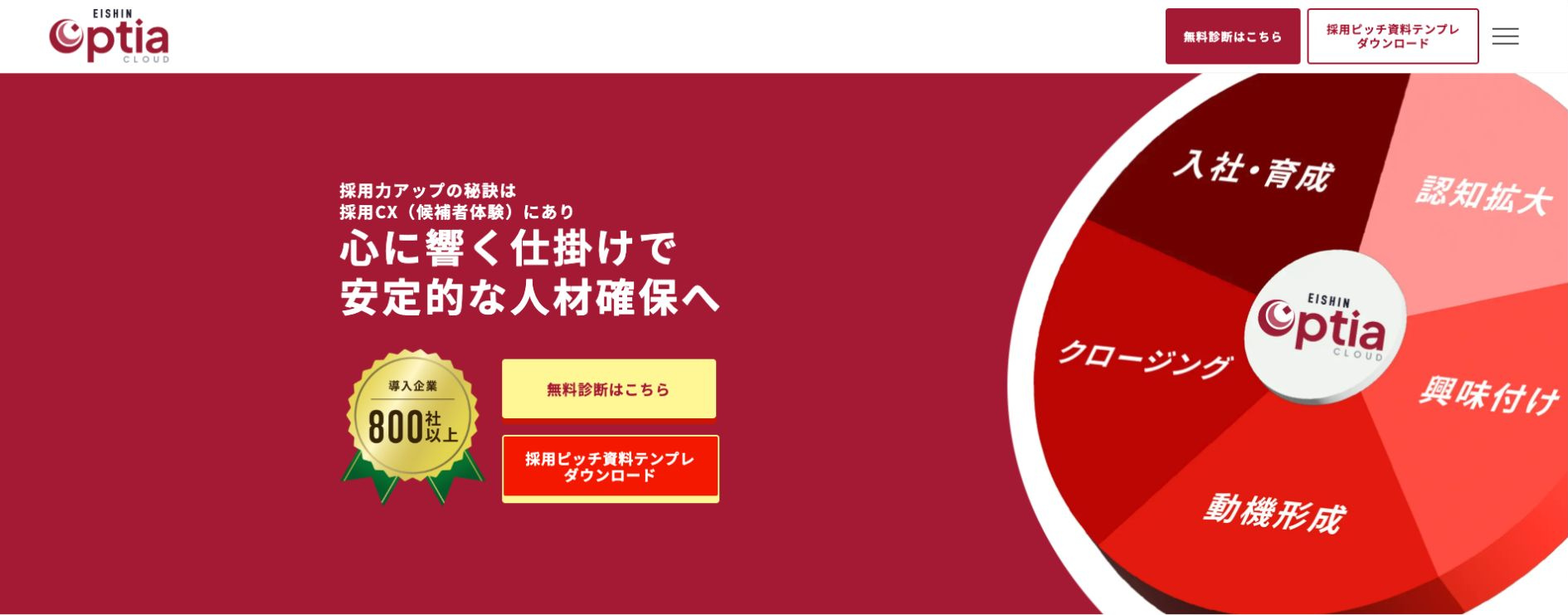 株式会社EISHIN（EISHIN Optia Cloud）