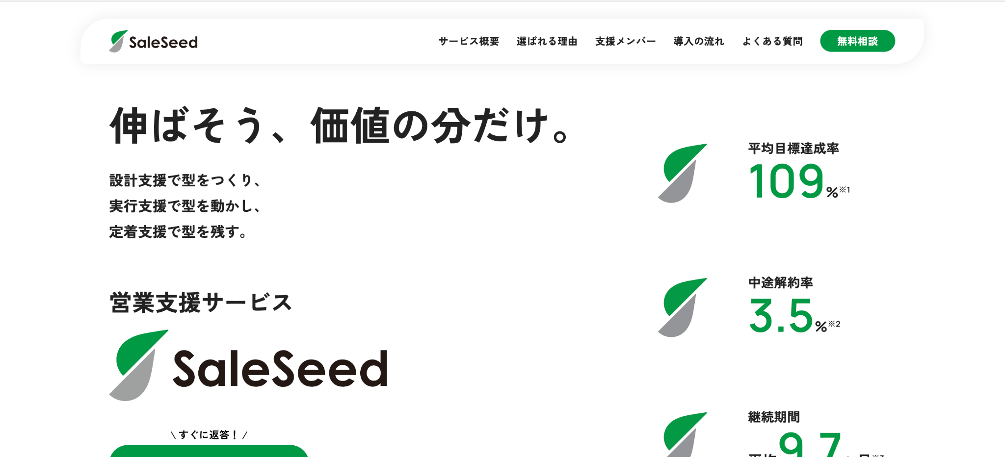 株式会社SaleSeed