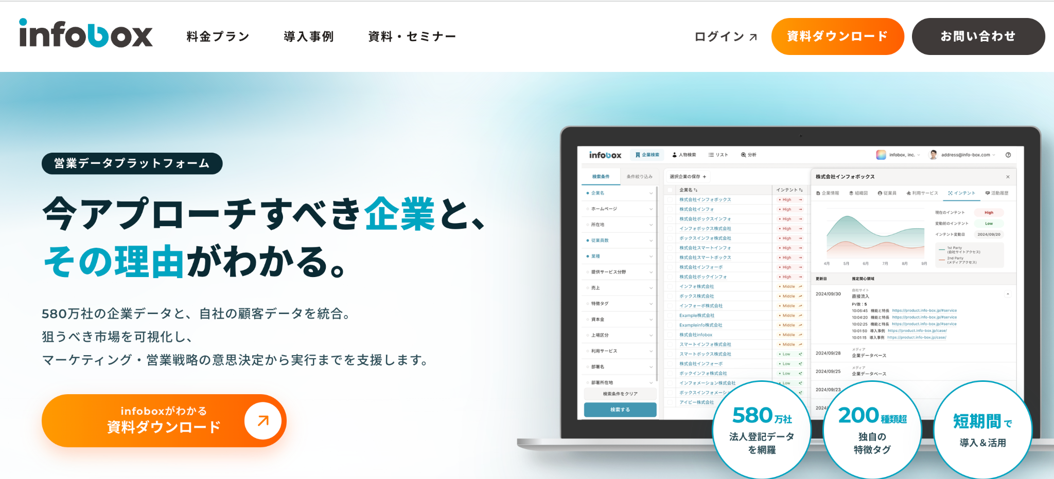 株式会社インフォボックス