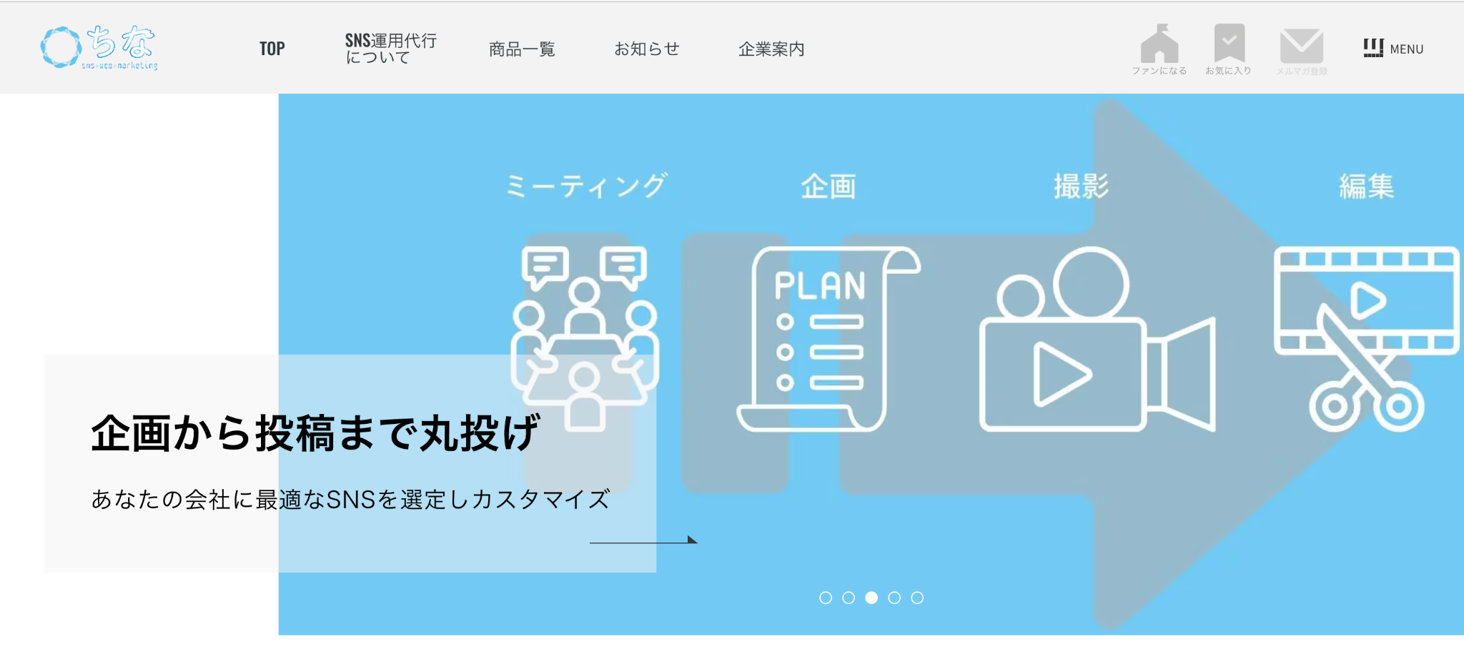 株式会社ちな