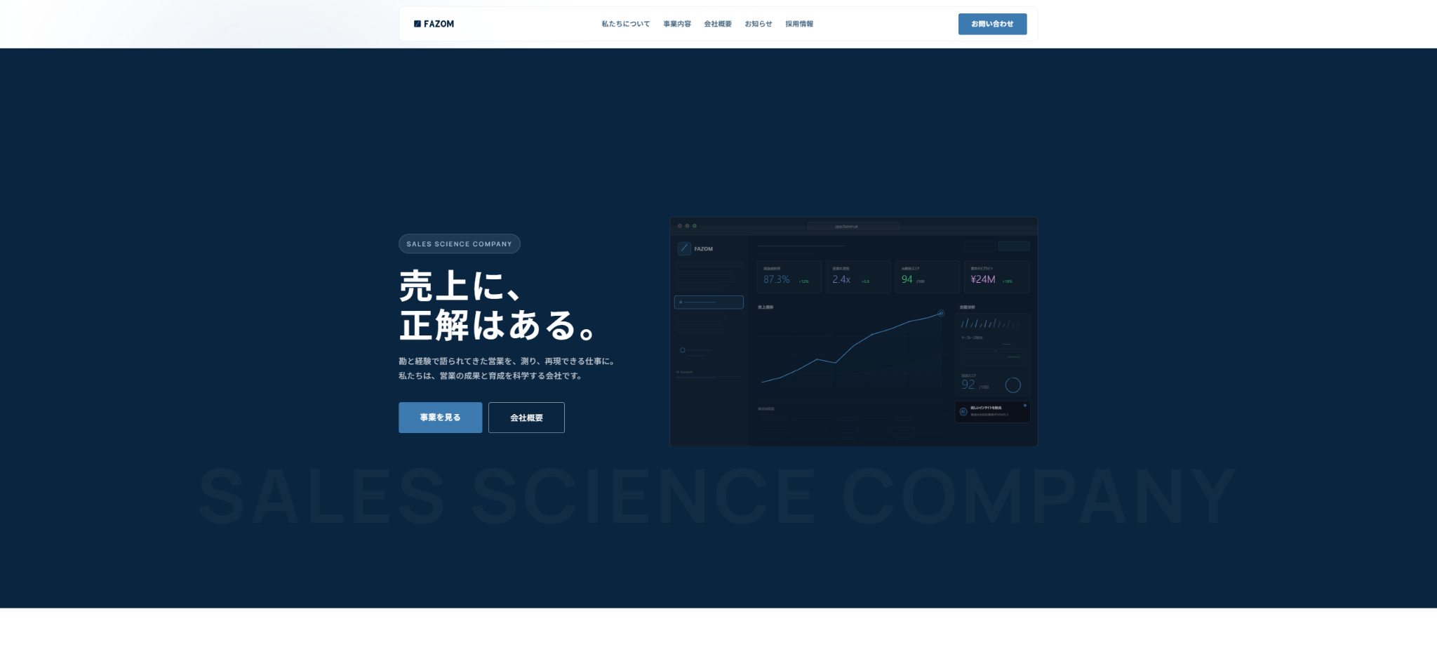 株式会社FAZOM
