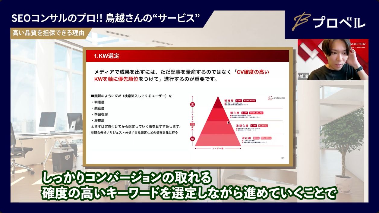 CVを起点にしたキーワード