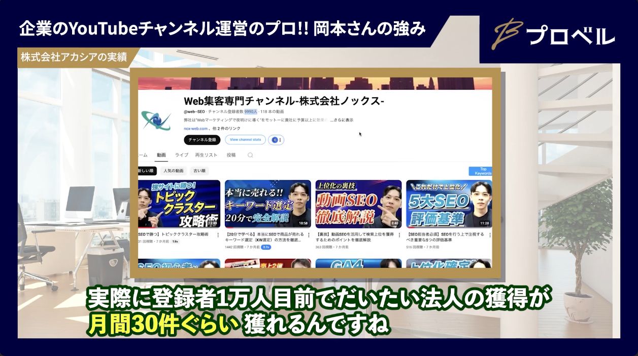 法人リードと成約_0125