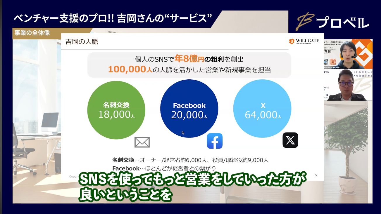 個人SNSから年間粗利8億円