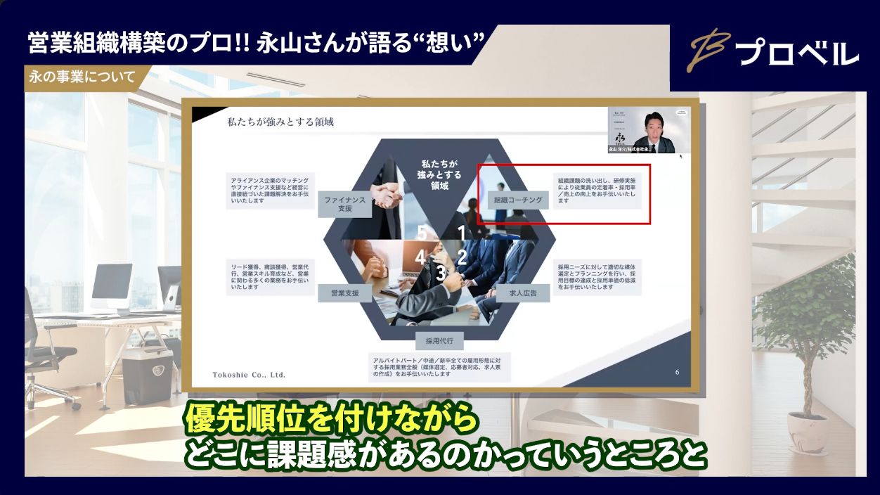 組織づくりの全体設計