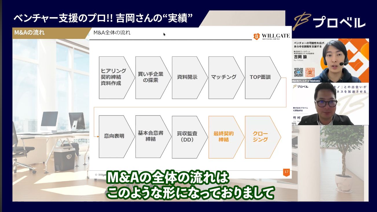 MAの全体の流れ