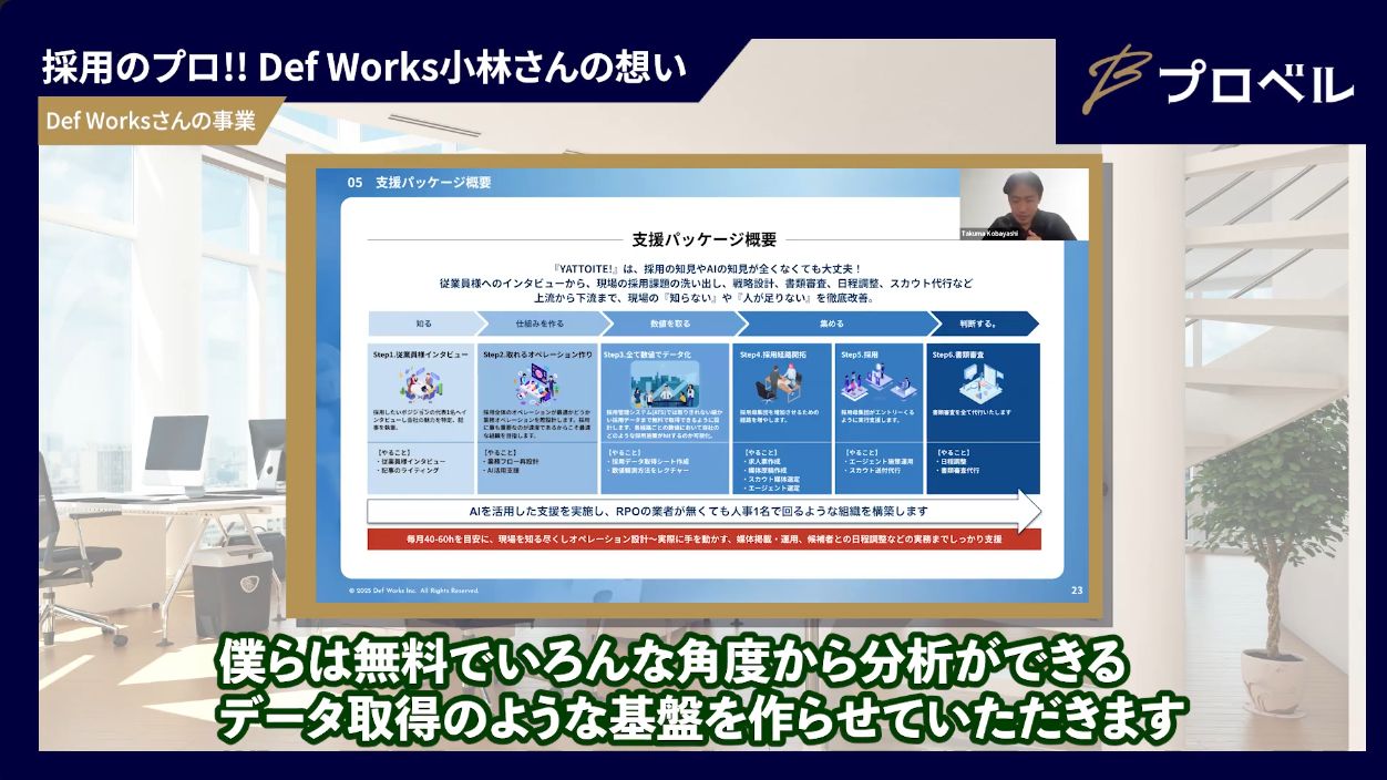 採用支援の工程_14m17s