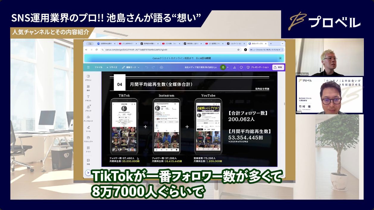 街角給与明細の実績