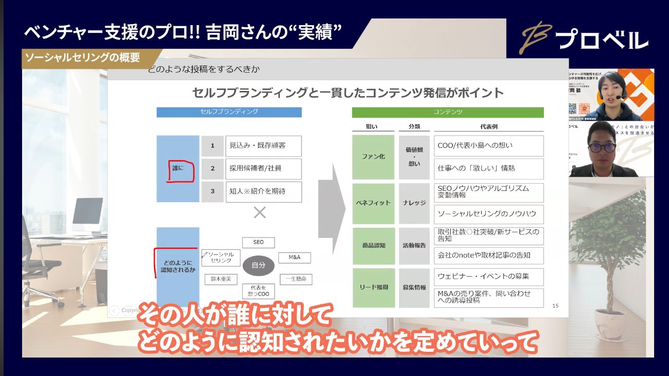 誰にどう認知されたいかを定める