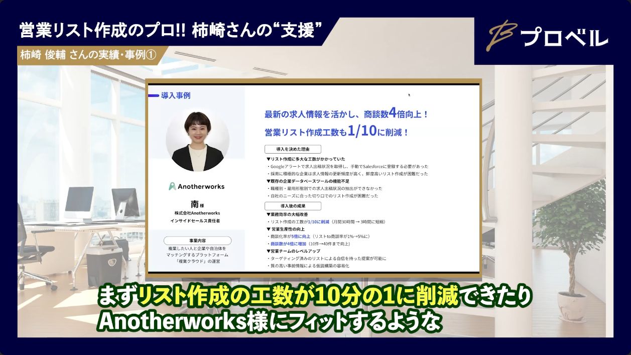 Another worksの導入事例