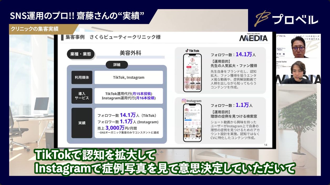 SNSごとに役割を分ける