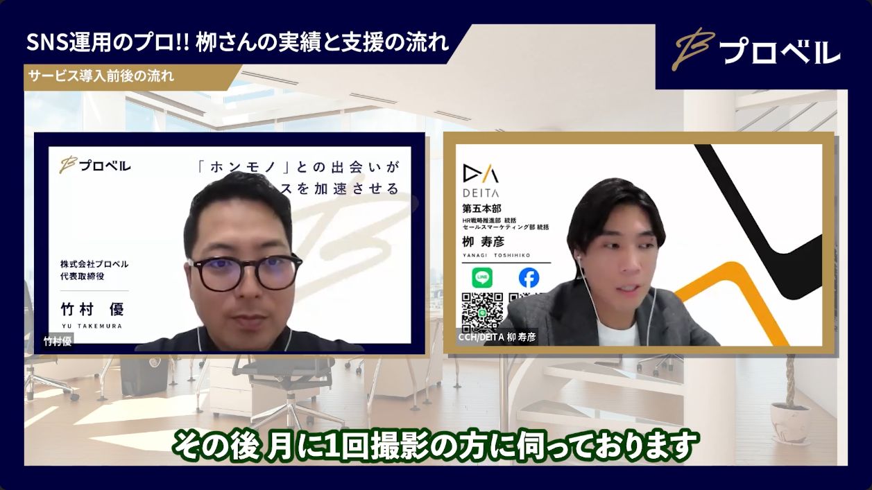 月1回の撮影と運用