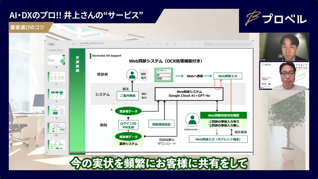 頻繁な進捗共有