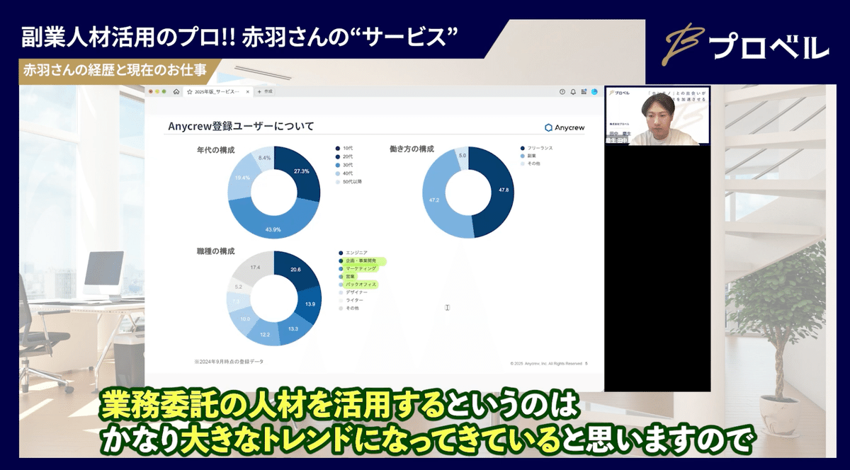 インタビュー動画の説明画像