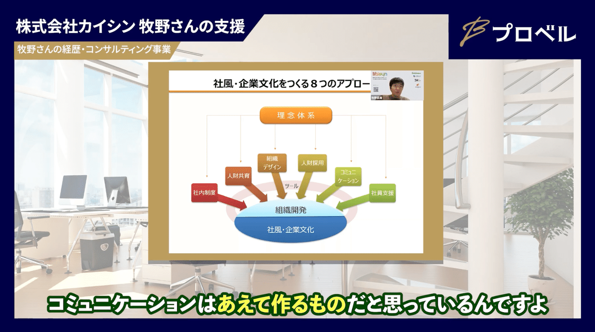 インタビュー動画の説明画像
