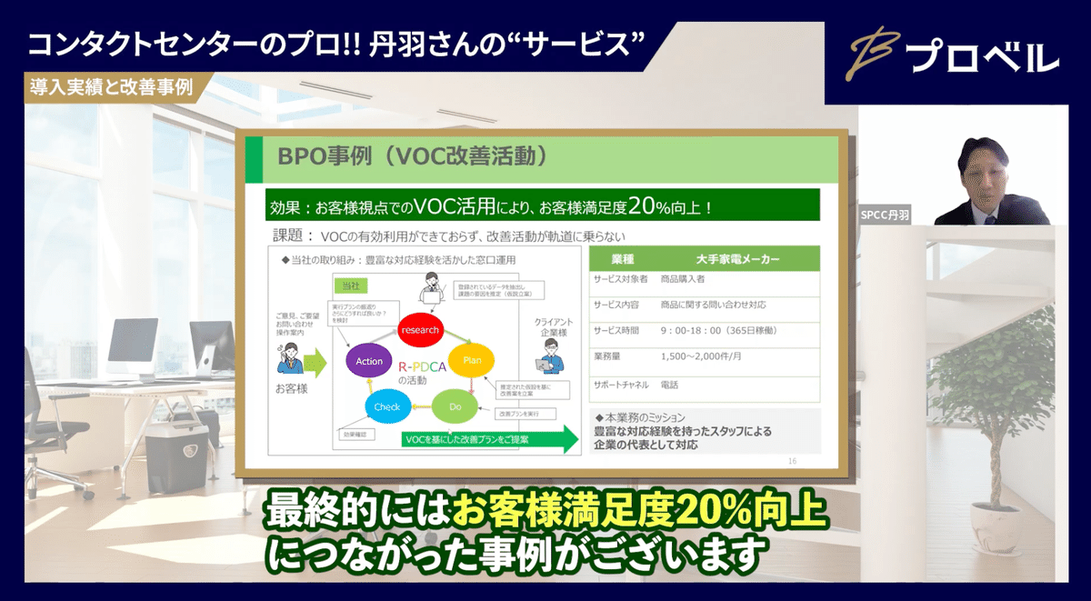 インタビュー動画の説明画像